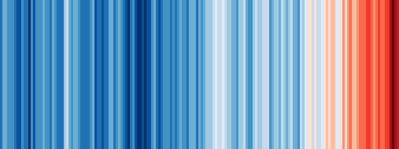 Warming stripes graphic showing annual mean global temperatures from 1850-2018, taken from World Meteorological Organization data. Image credit: climate scientist Ed Hawkins, University of Reading, UK